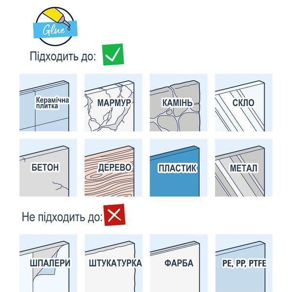 Змішувач для ванни Grohe Grohtherm 800 34567000 з душовим гарнітуром 27948001 (34567001) CV032204 фото